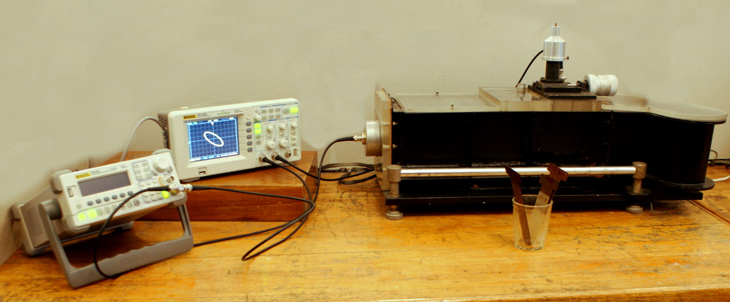 Практикум задача 1