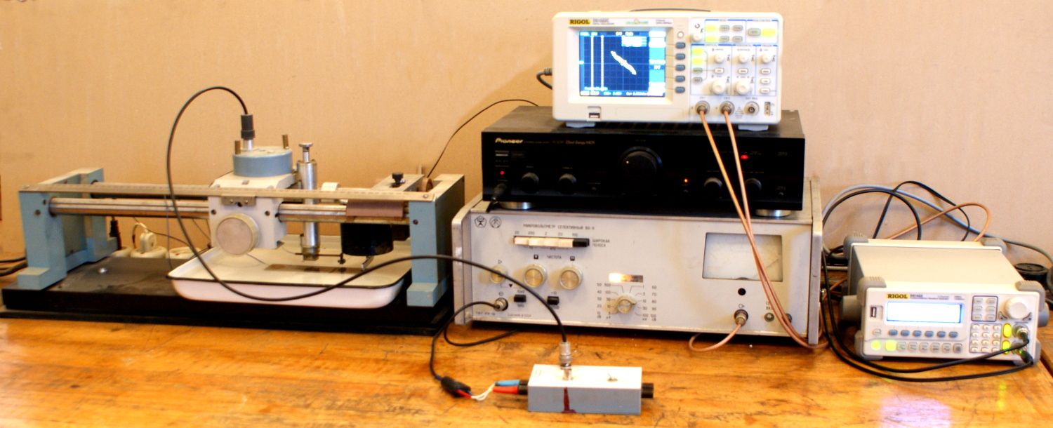 Практикум задача 6