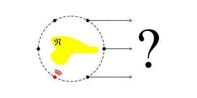 Обратная задача рассеяния